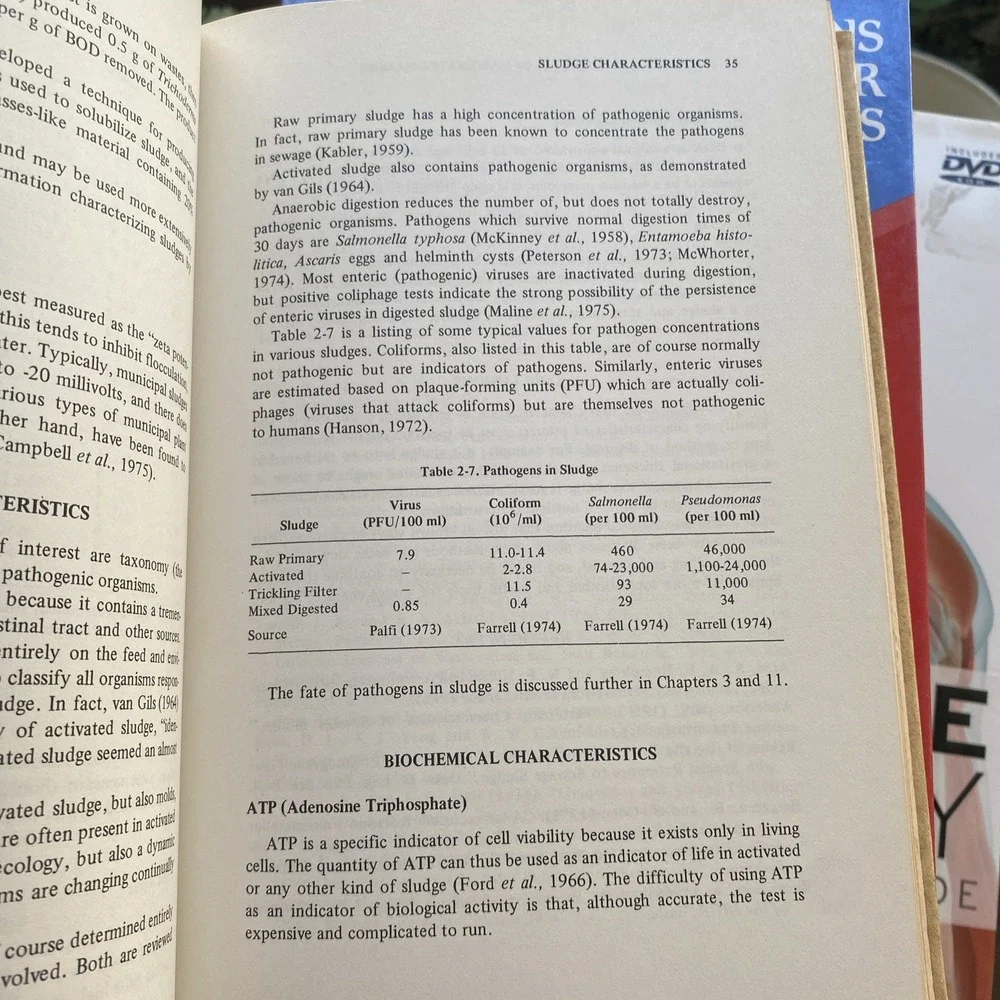 Treatment and Disposal Of Wastewater Sludges‎ By P. Aarne Vesilind 1979 Revised